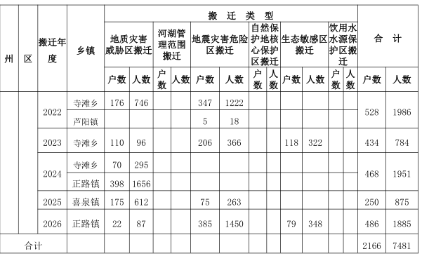 03805E66-7846-4a82-A0BD-31A1457B0347.png